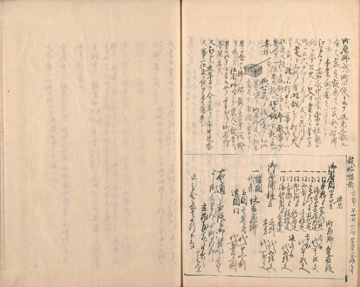Description of Machi-bikyaku in Morisada Mankō
