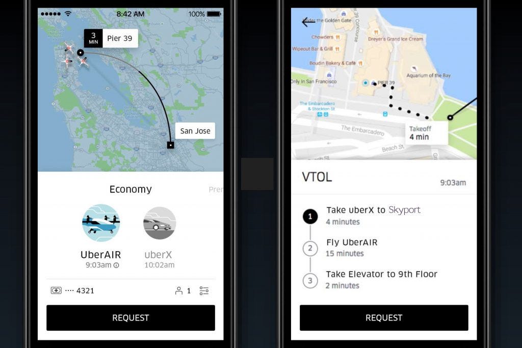 From the Ground Up: Uber Elevate in 2020