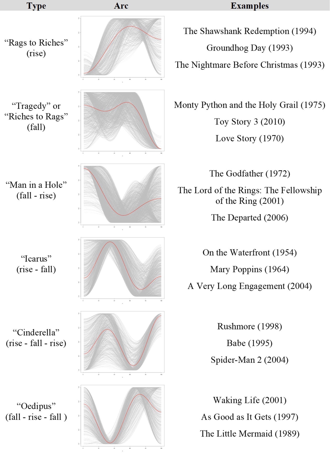 Chart

Description automatically generated