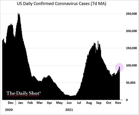Chart, histogram

Description automatically generated
