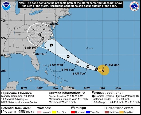 Траєкторія урагану Флоренс у найближчі дні