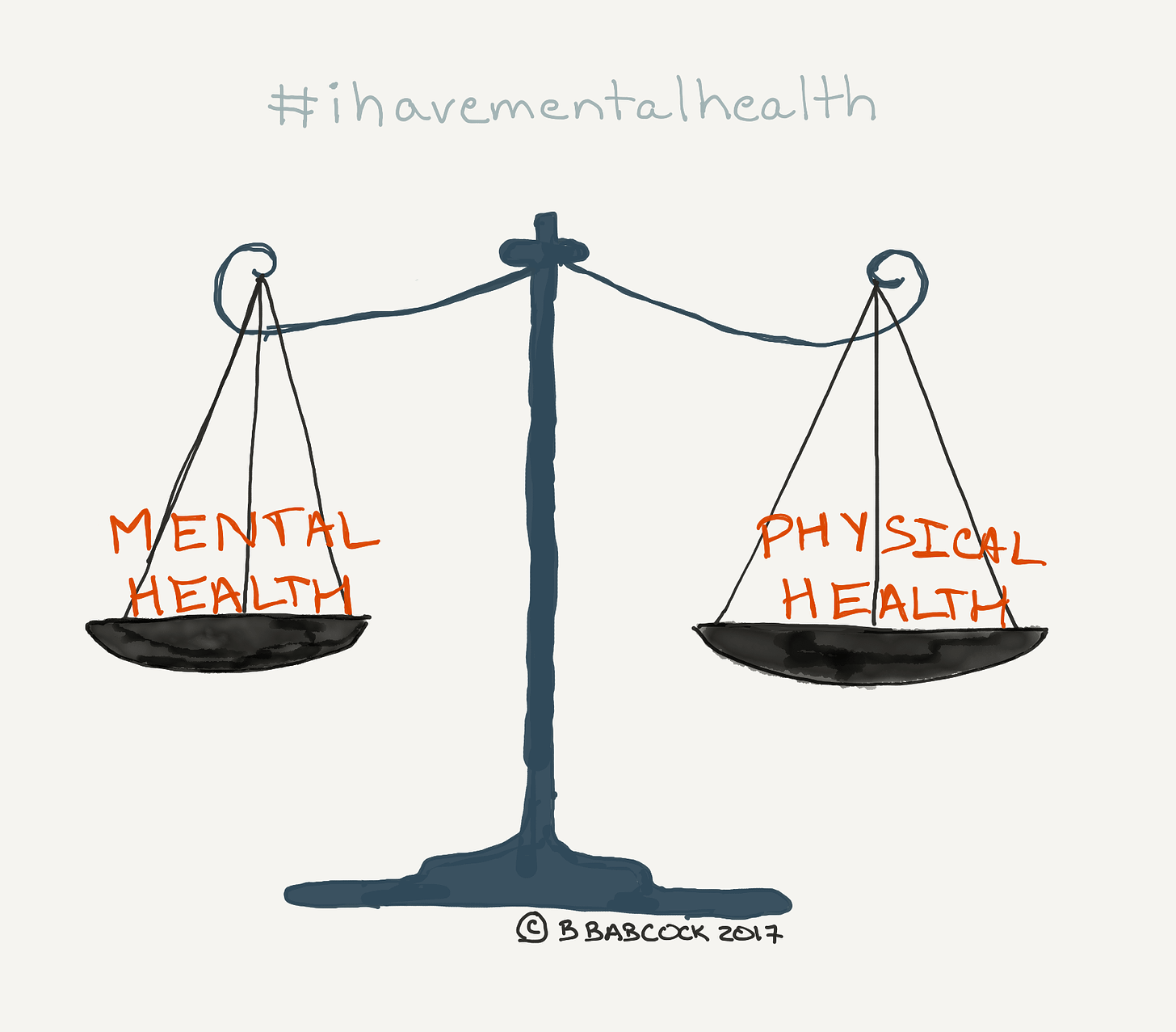 Why your mental health is important when living with chronic illness  #ihavementalhealth
