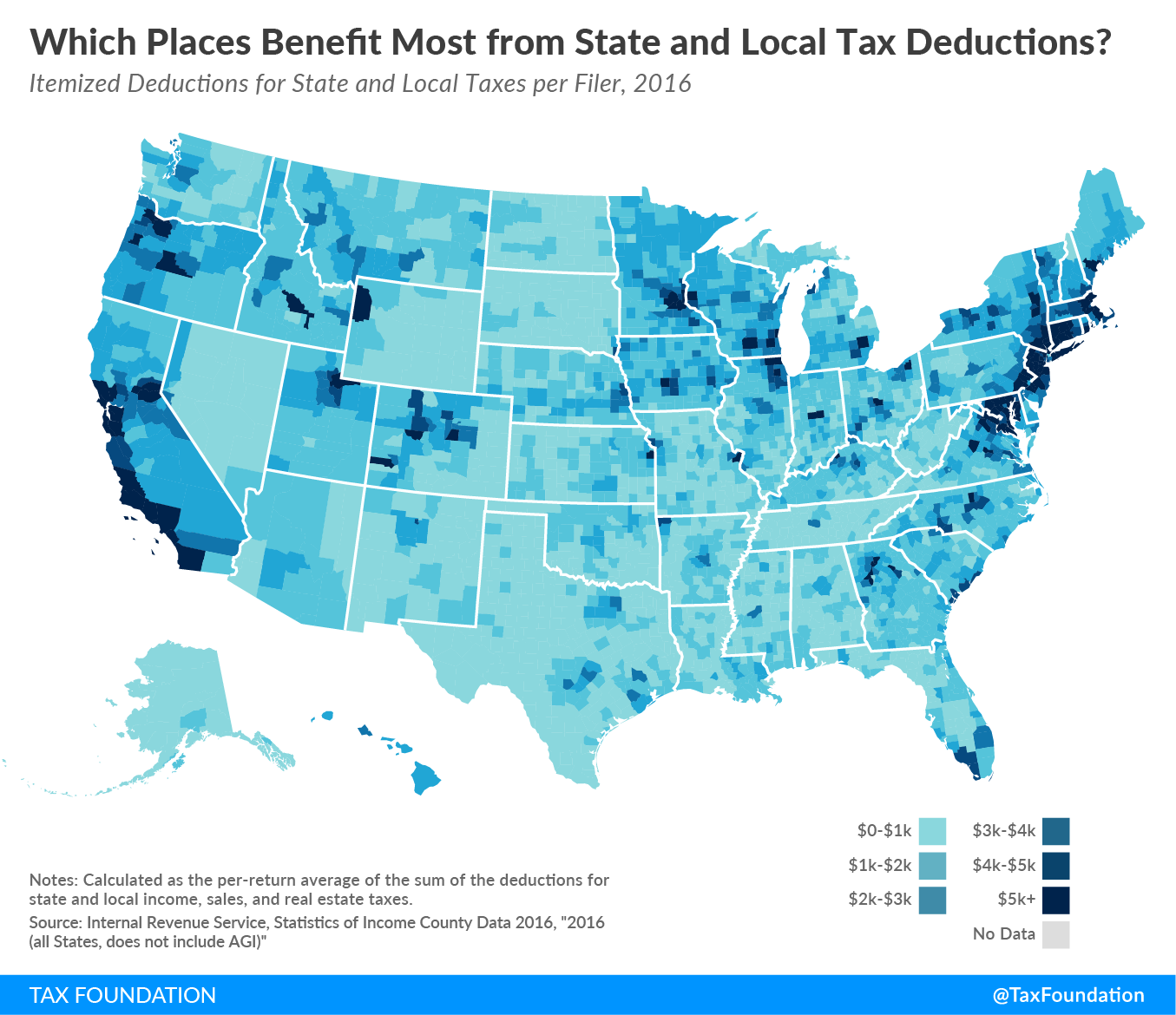A Tax Foundation map showing which counties benefit the most and least from the SALT deduction; benefits concentrated in northeast and west coast