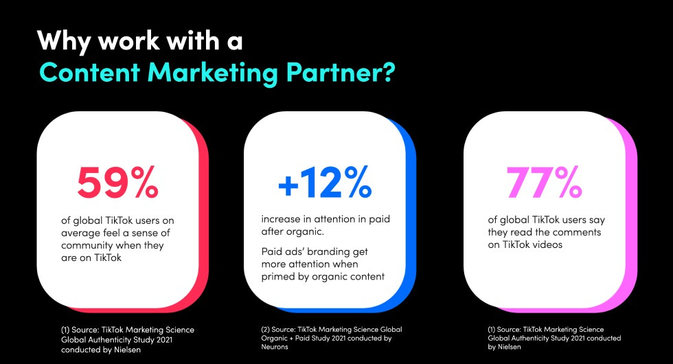 Why work with a Content Marketing Partner?