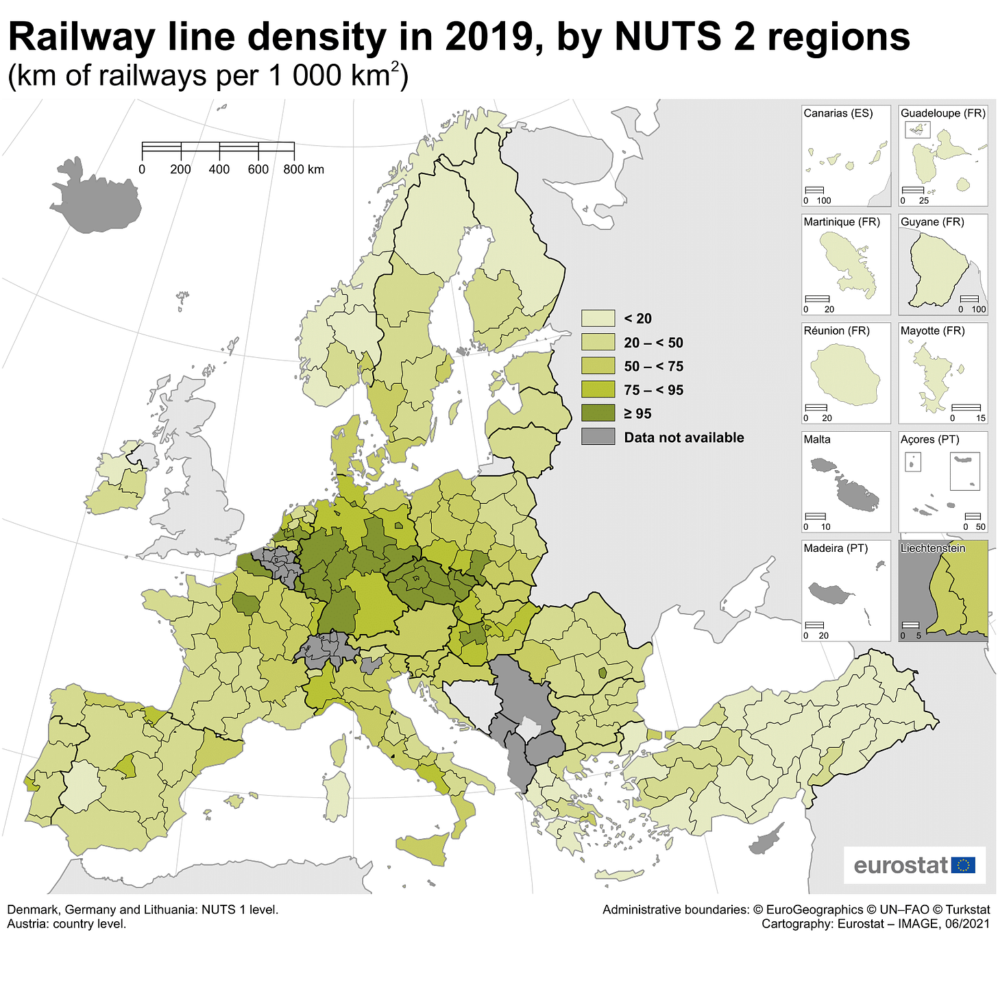 Railway lines density across regions in 2019