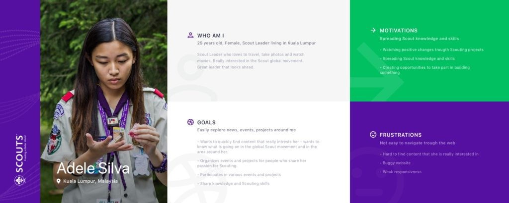 User persona for scout leader living in Malaysia