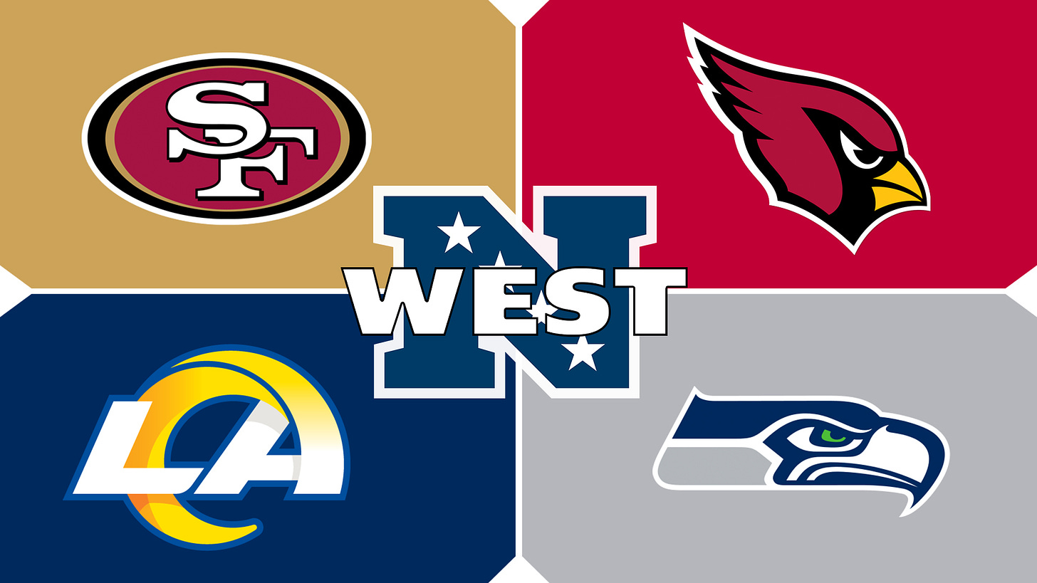 2020 NFC West Preview