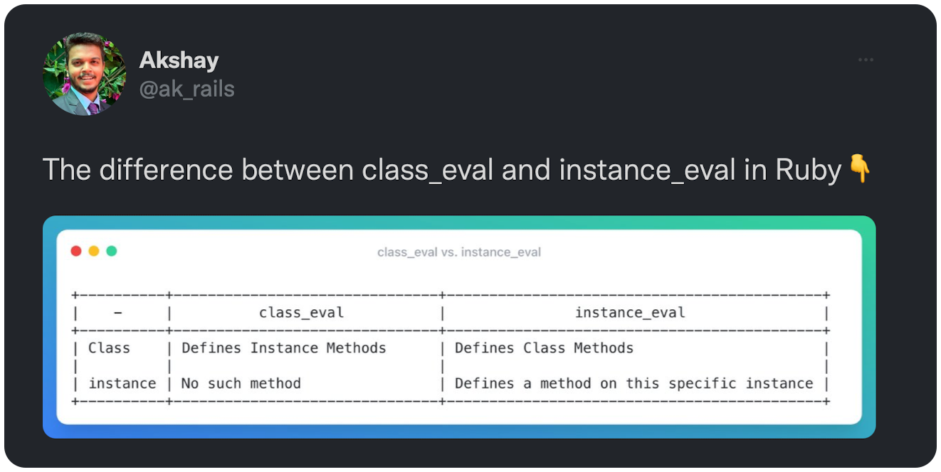 The difference between class_eval and instance_eval in Ruby