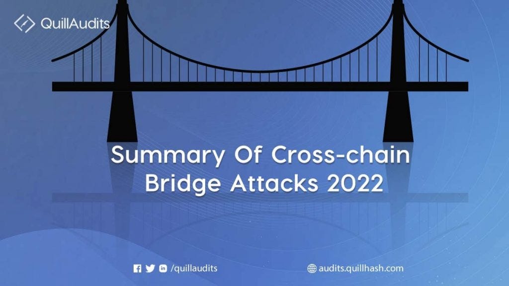 Cross Chain Bridge Attack