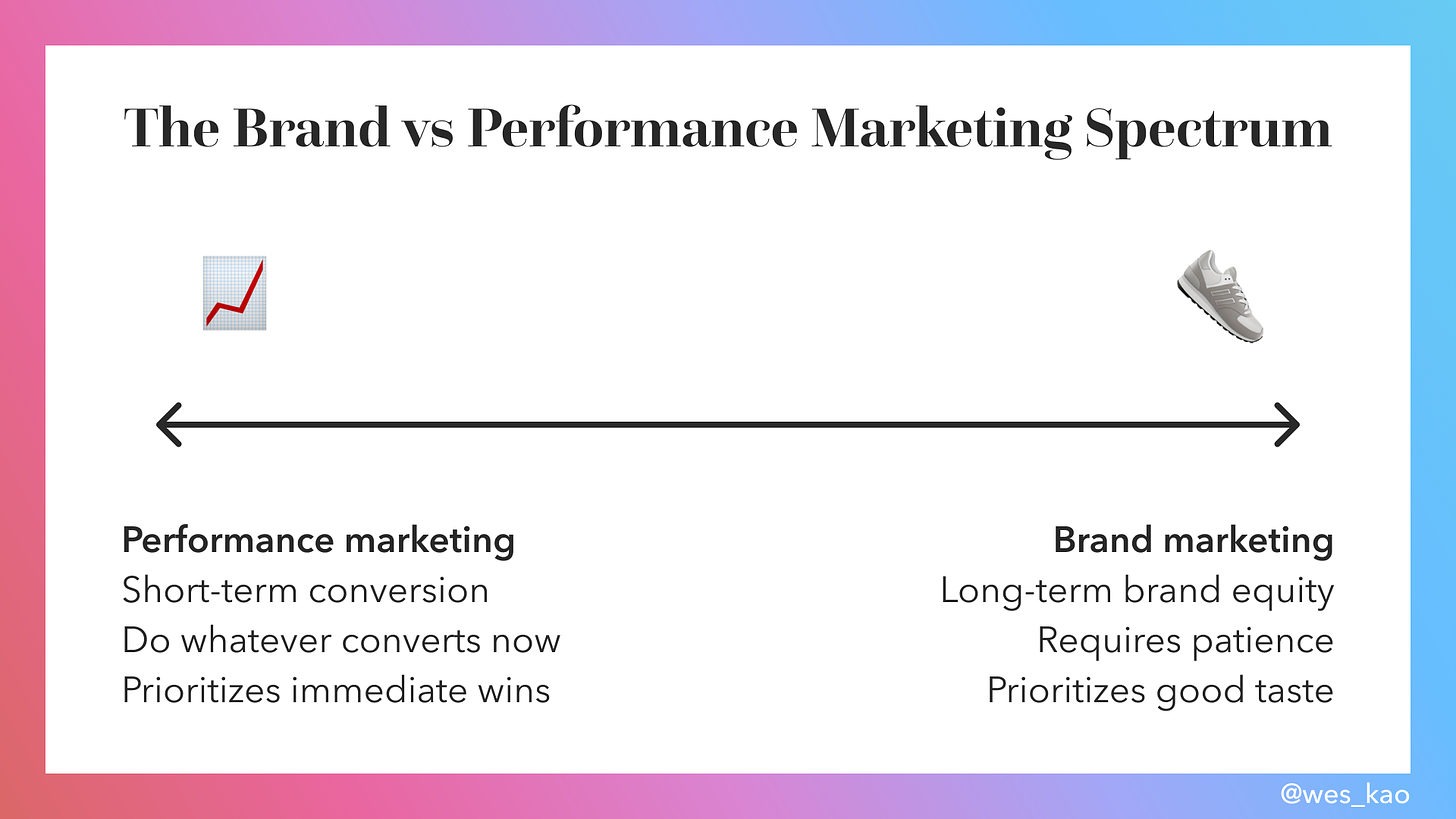 Wes Kao_Brand vs performance marketing spectrum.png