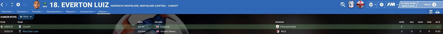 Football Manager 2021 Luiz