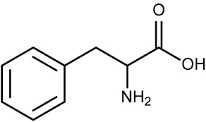 Phenylalanine | SIELC