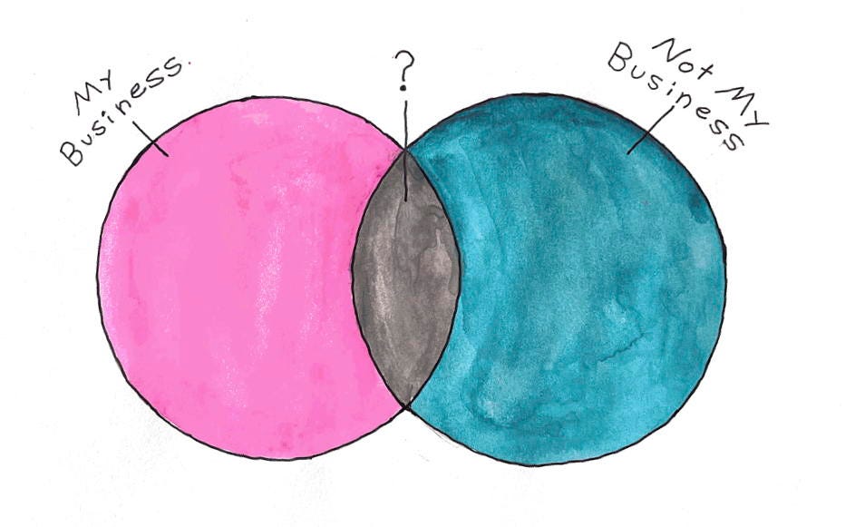 Venn diagram of a pink circle labeled "My Business" intersecting with a turquoise circle labeled "Not My Business." The intersecting area is gray and labeled with a question mark