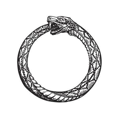What is the philosophical significance of the ouroboros (snake eating ...