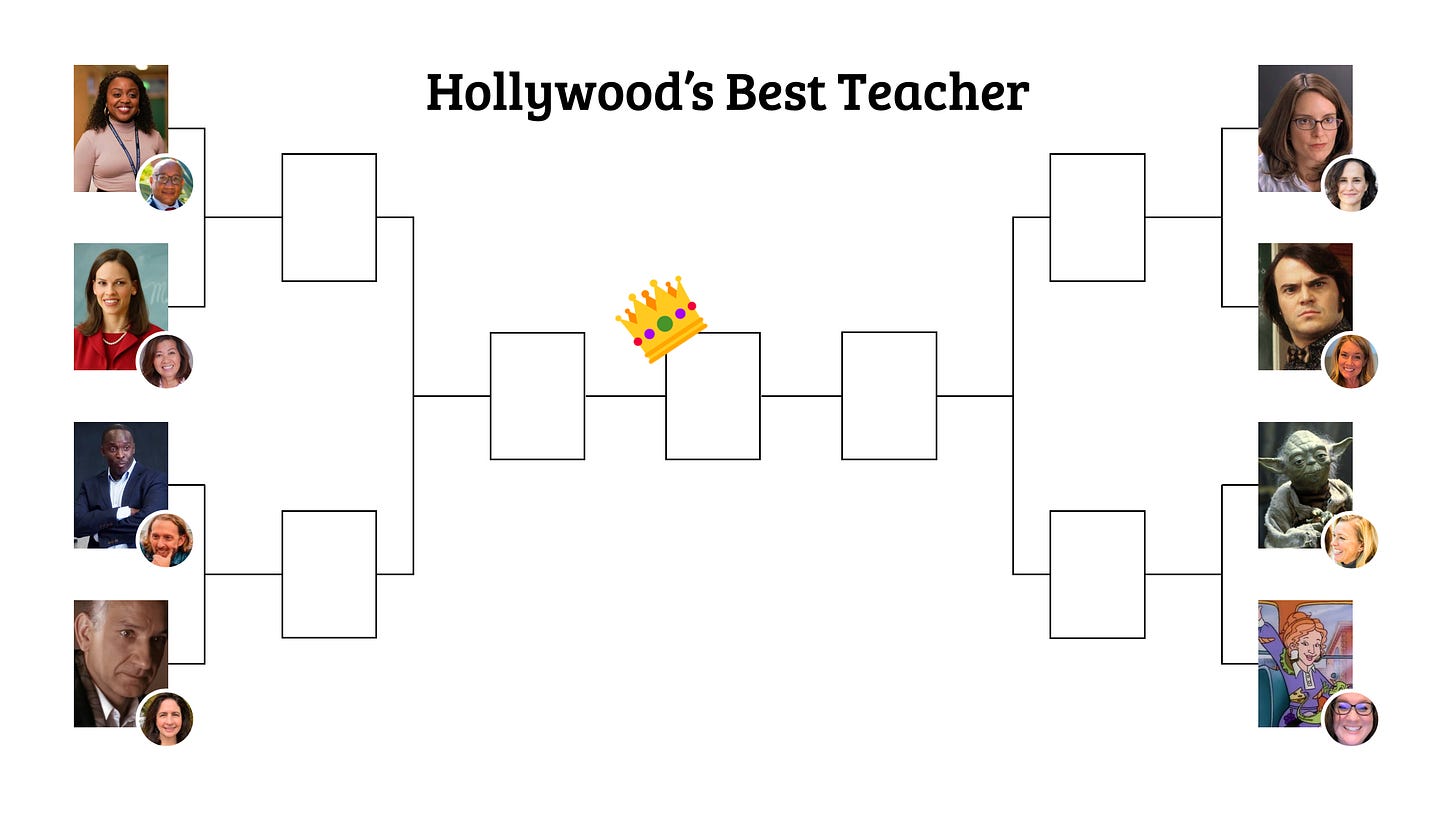 An NCAA style bracket with eight teachers–four on each side–competing for "Hollywood's Best Teacher." Jeanine Teagues is nominated by Robert Berry and opposite Erin Gruwell nominated by Fawn Nguyen. Marshall Kane is nominated by Zak Champagne opposite the cast of Searching for Bobby Fischer nominated by Tracy Zager. On the eastern conference side, Sharon Norbury is nominated by Lani Horn opposite Dewey Finn nominated by Mandy Jansen. Yoda is nominated by Allison Hintz opposite Ms. Frizzle nominated by Jenna Laib.
