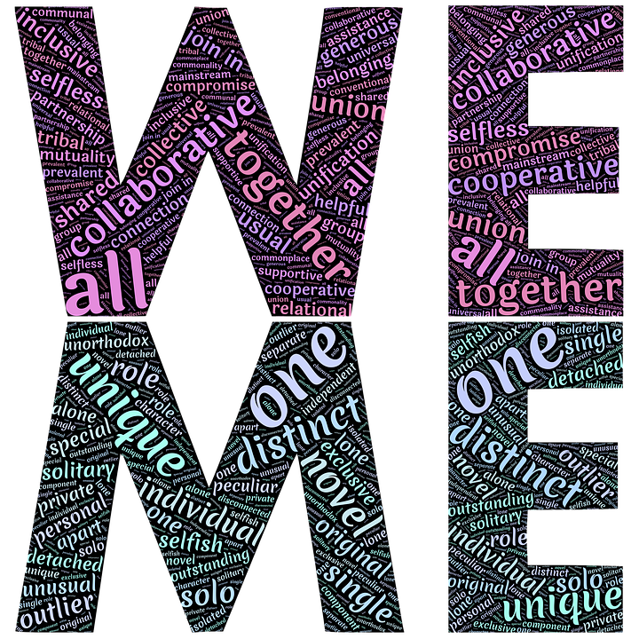 Word cloud involving retrospective in the shape of word WE on top and a mirror image of WE below.