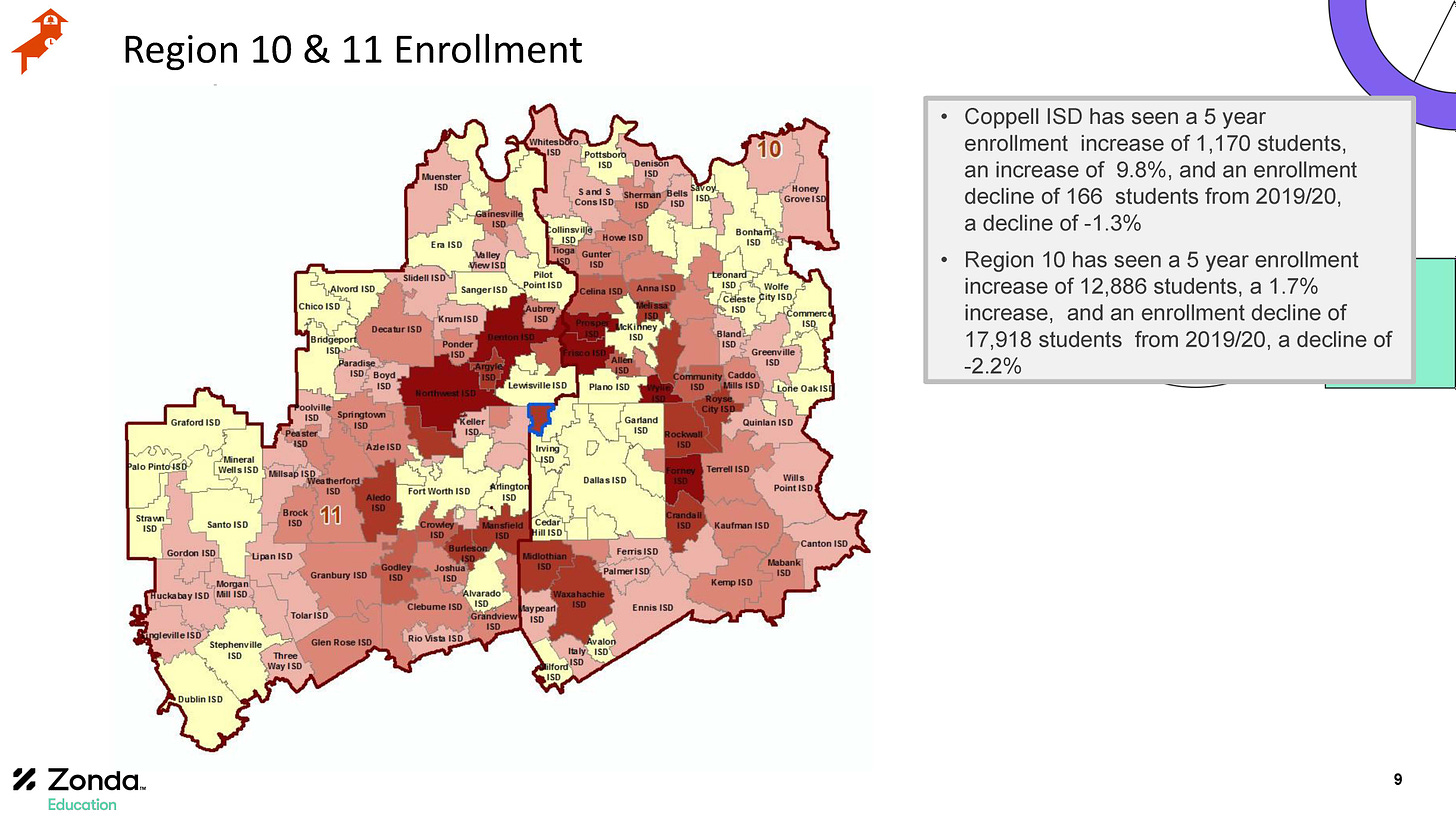 A map of Dallas-Fort Worth area school districts with color gradients that indicate enrollment trends