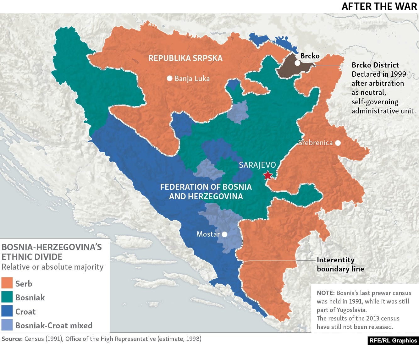 Map of the ethnic breakdown of Bosnia post-war - Serb, Croat and Bosniak