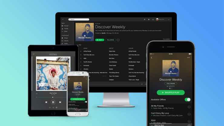 Spotify products e1540915601323