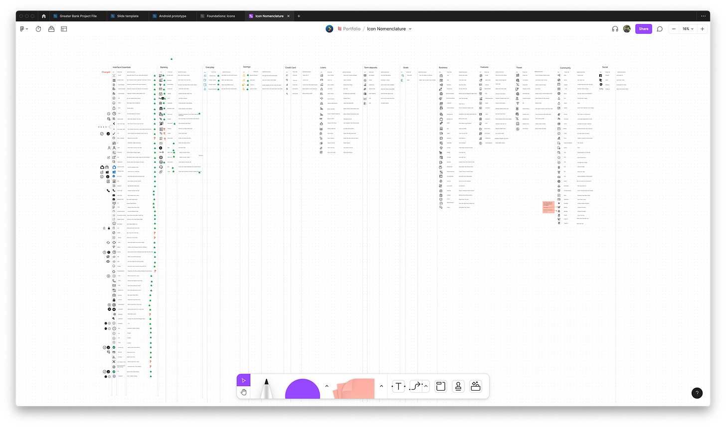 Birds eye view of a Figjam file used to document all the icons and metadata.