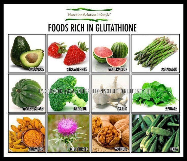 Glutathione rich foods | Autism Resources | Pinterest | Food