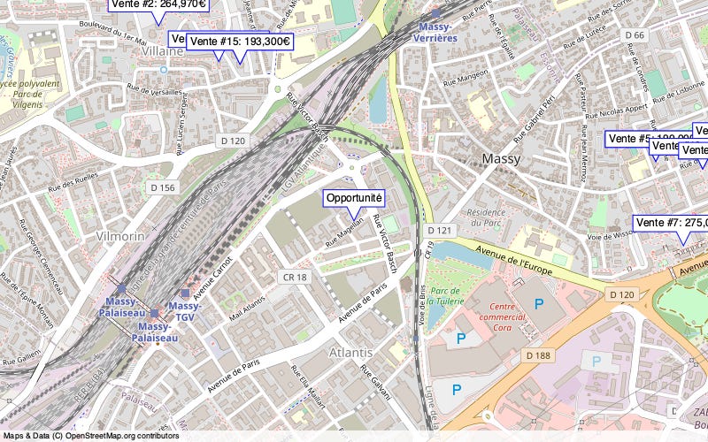 Overview