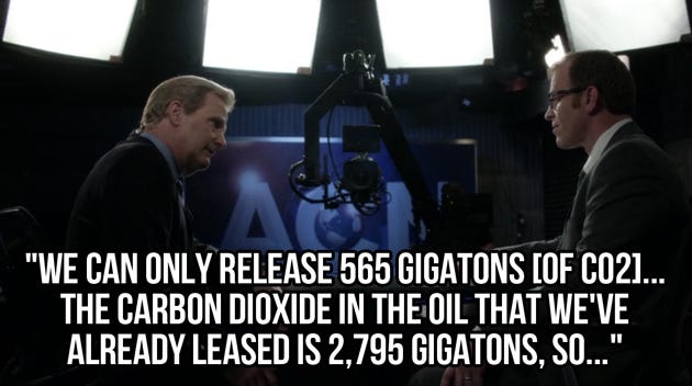 We Fact Checked Aaron Sorkin&#39;s Climate Science on “The Newsroom” – Mother  Jones