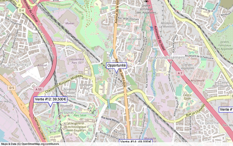 Overview