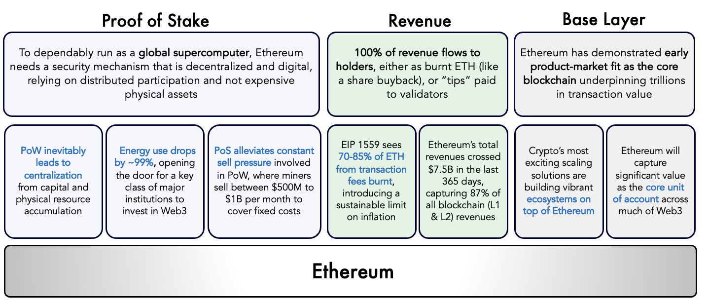 Diagram, text

Description automatically generated