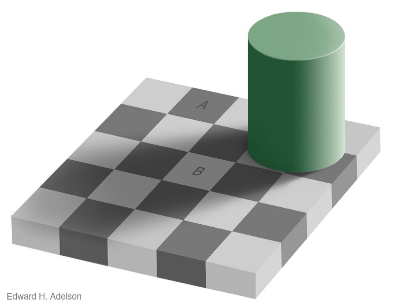 Checker-Shadow Illusion by E.H. Adelson. Two identical tiles are perceived as different shades of grey due to contextual cues