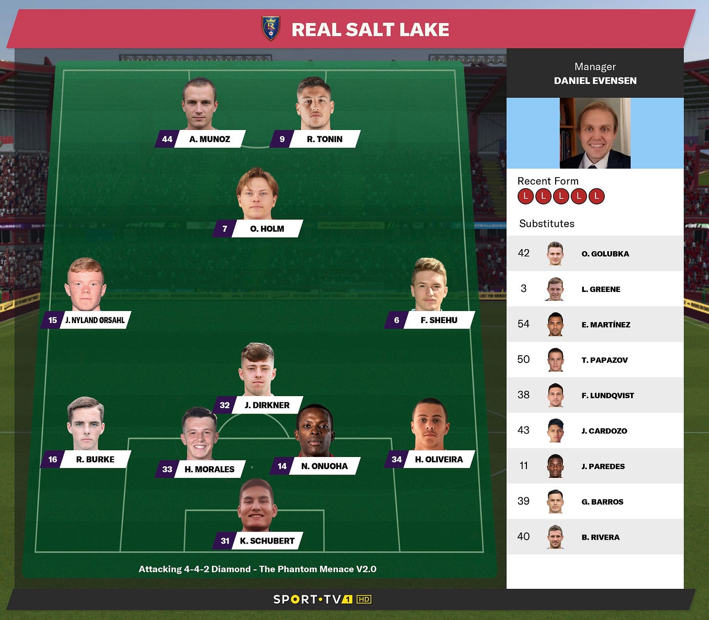 Football Manager 2021 Fancy Tactics