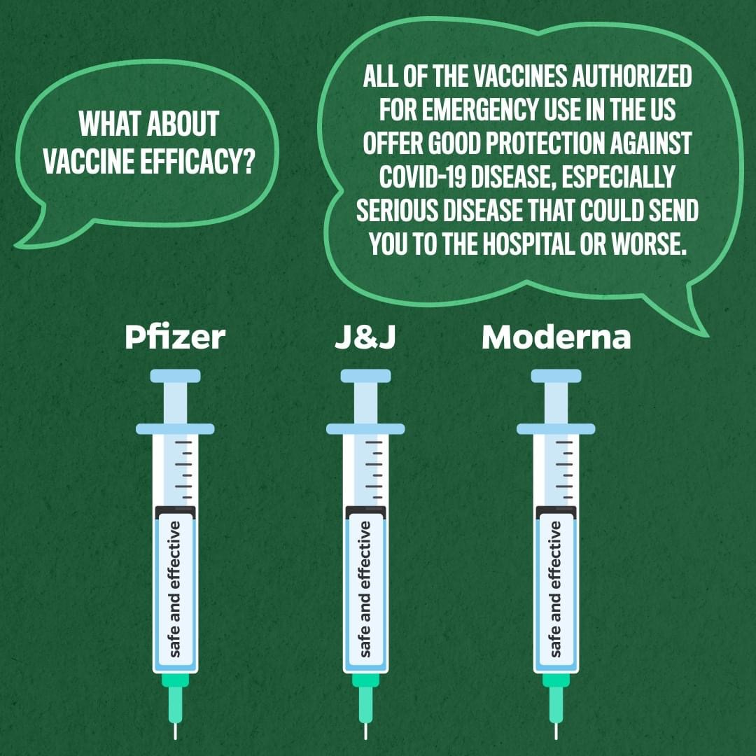 Vaccine Options - image from Johns Hopkins