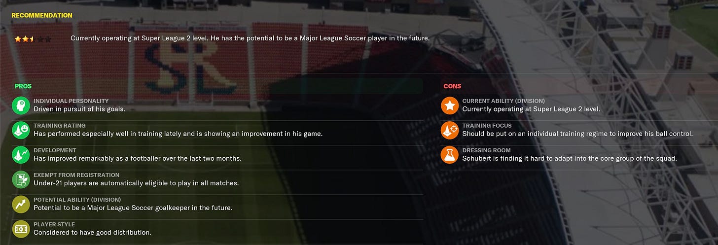 Football Manager 2021 Kilian Schubert