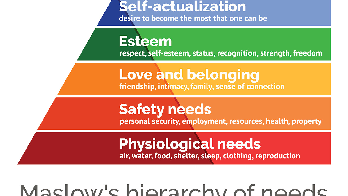 Maslow&#39;s Hierarchy of Needs Explained