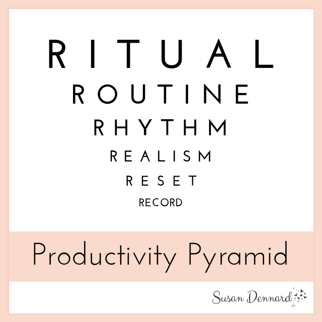 Productivity_pyramid2