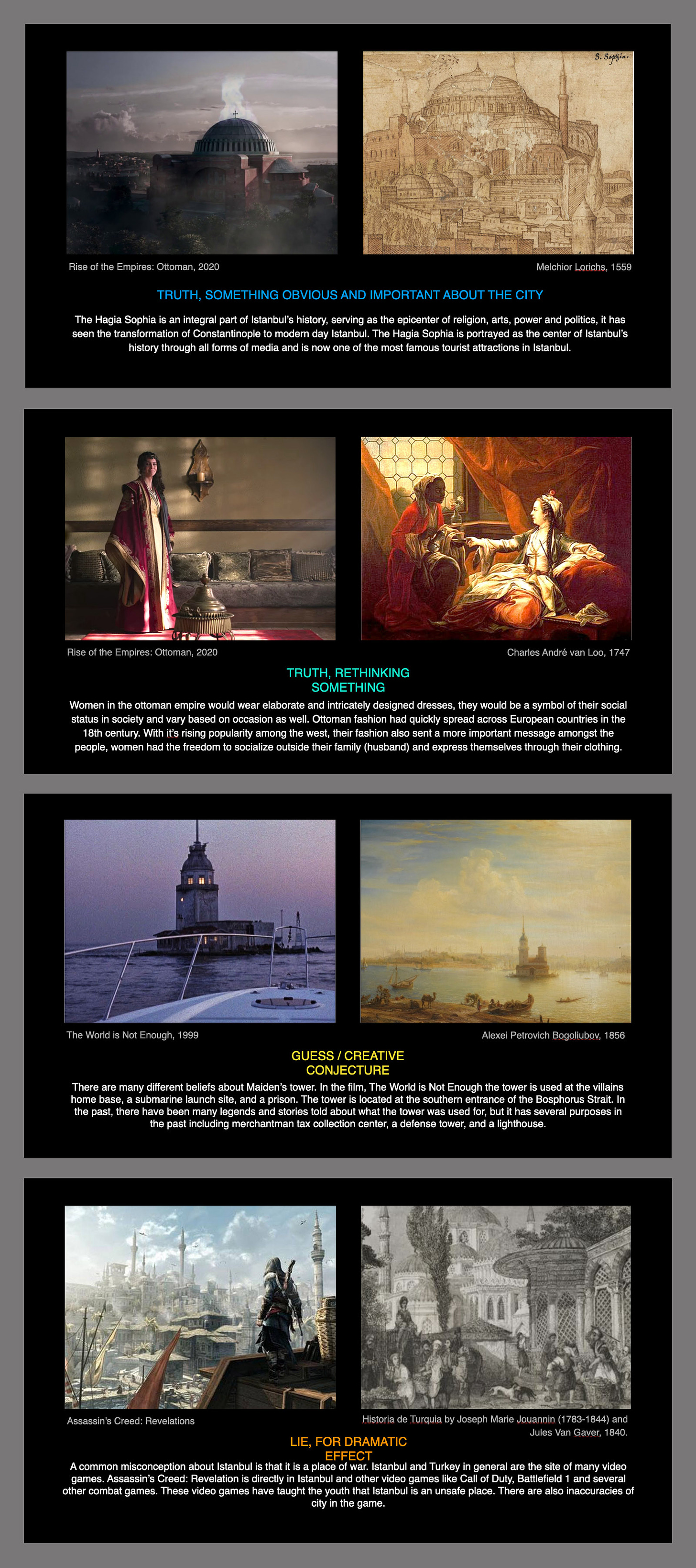 Image of five slides of student work showing their response to "two truths, a guess, and a lie" about Istanbul.