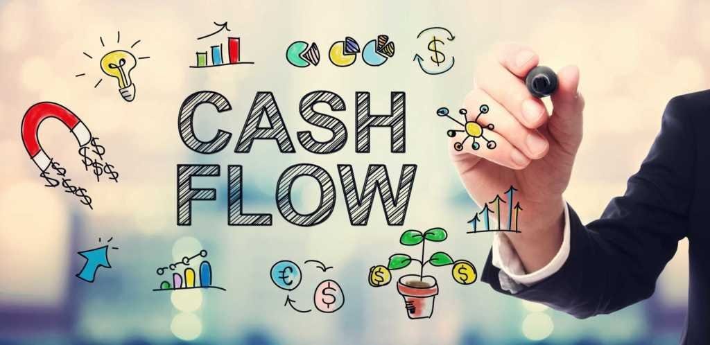 Cash Flow - Definition, Examples, Types of Cash Flows