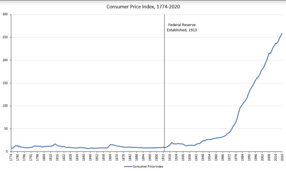 Chart, histogram

Description automatically generated