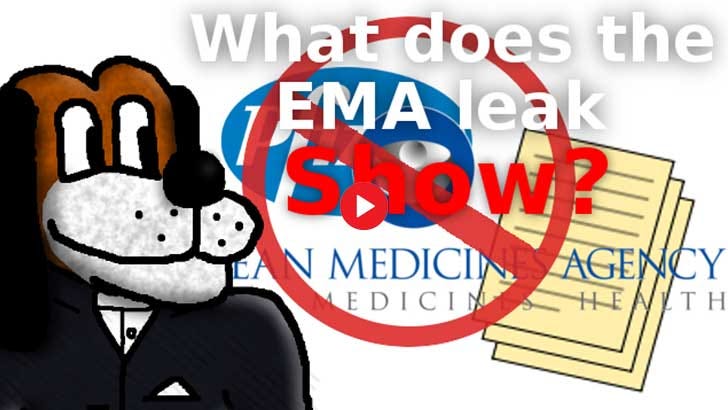 EMA COVID-19 data leak