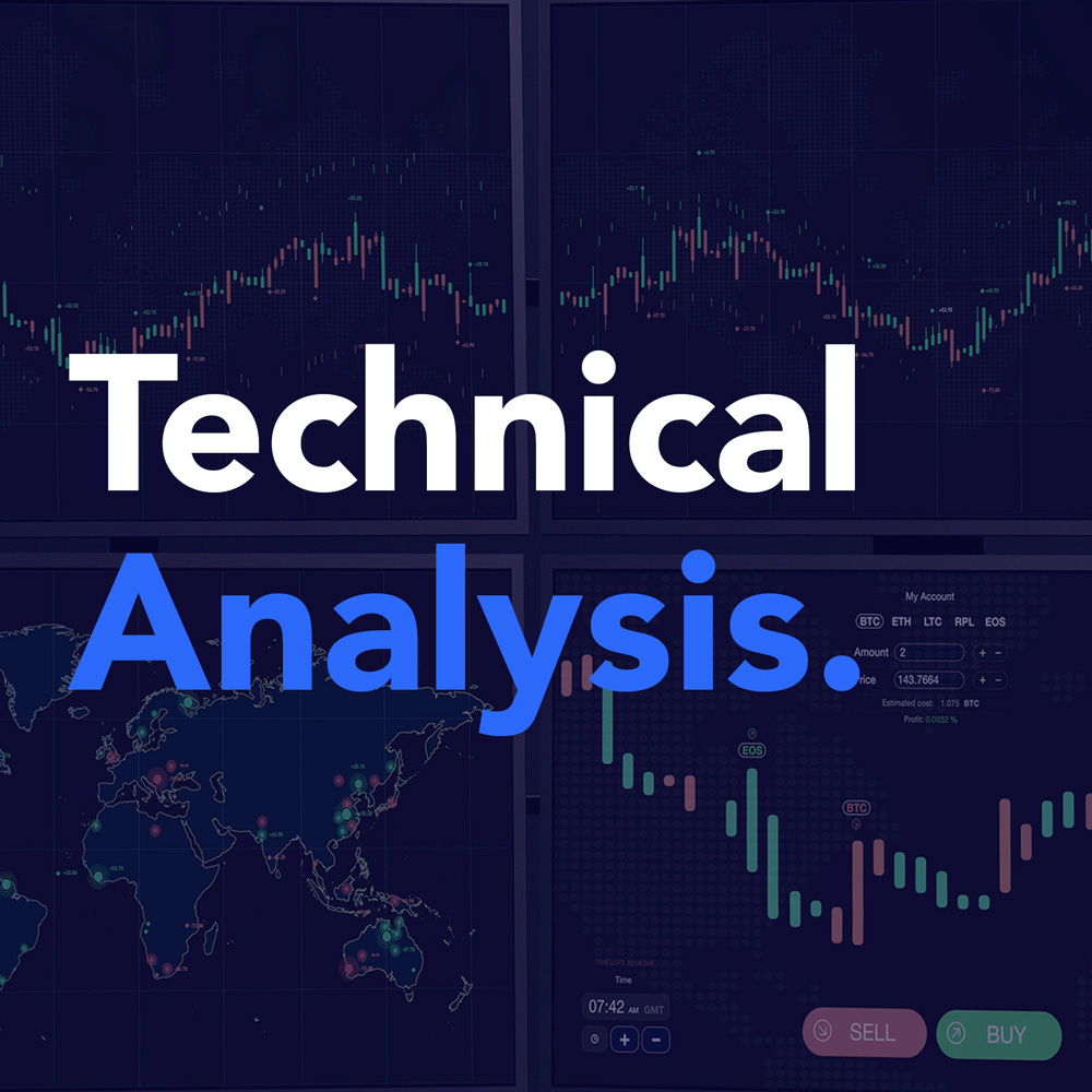 Technical Analysis: A Chart-Heavy Technique To Identify Short-Term Investment Opportunities