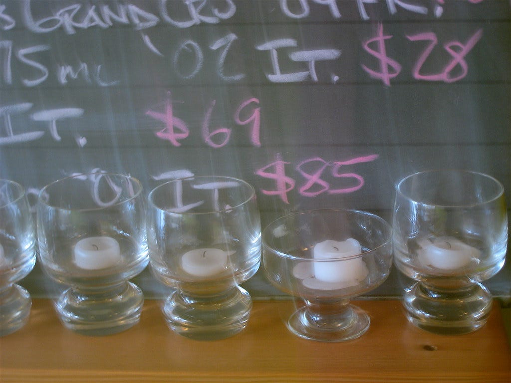 Wine Prices