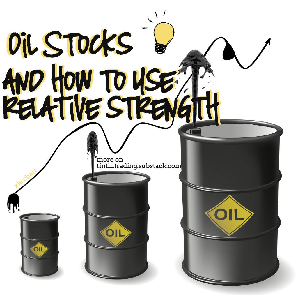 Oil stocks and how to use relative strength