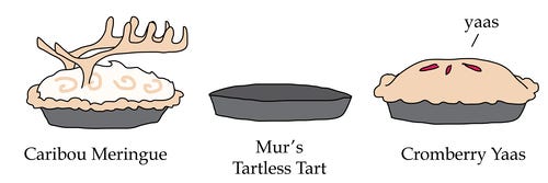 Caribou Meringue, Mur’s Tartless Tart, and Cromberry Yaas