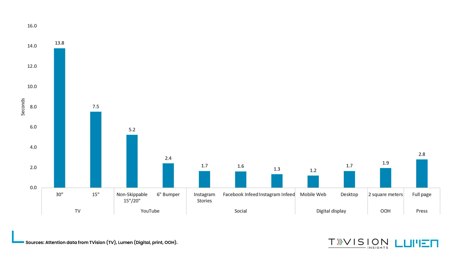 Ritson-chart-3.jpg.webp