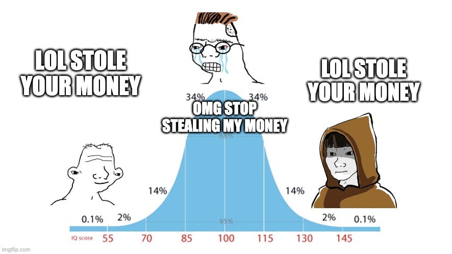  LOL STOLE YOUR MONEY; LOL STOLE YOUR MONEY; OMG STOP STEALING MY MONEY | image tagged in midwit memes | made w/ Imgflip meme maker