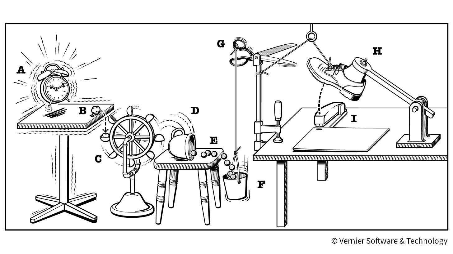 Rube Goldberg Machine - Vernier
