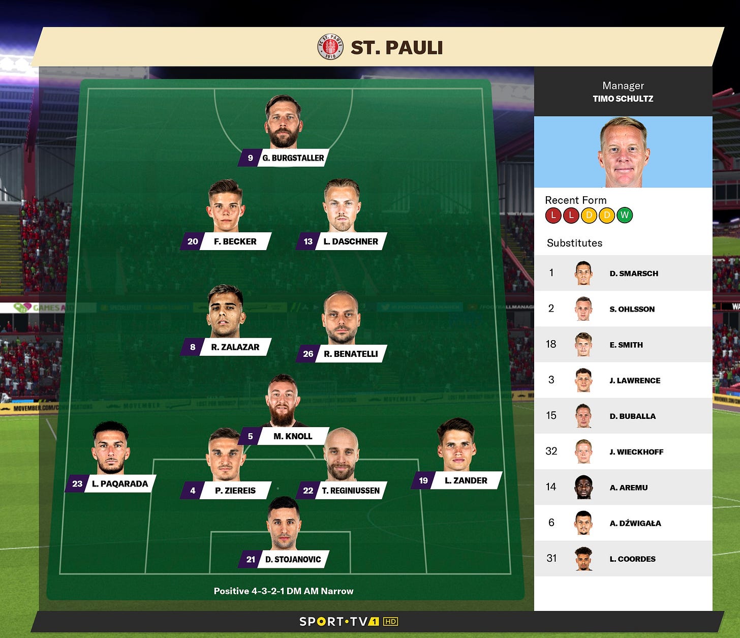 Football Manager 2021 Fancy