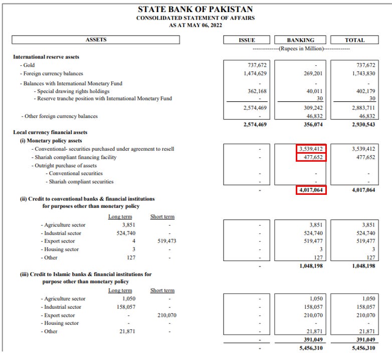 Data Extraction Example