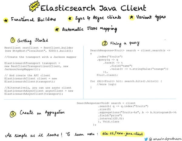 New Java Client