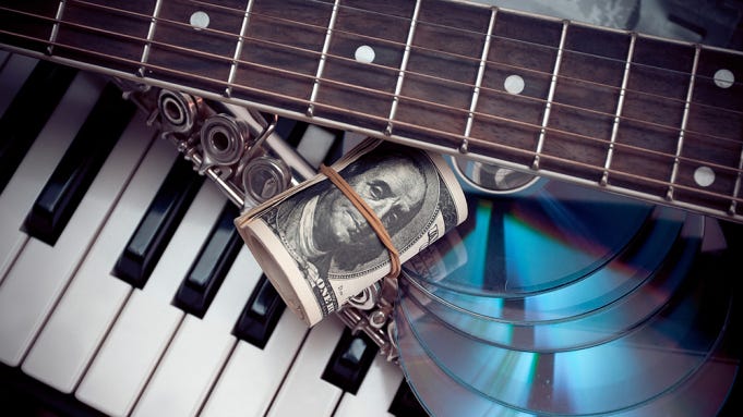 Business of Songwriting